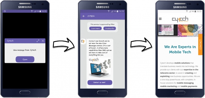 ProSMS.gr brings the new Viber Messages service!!